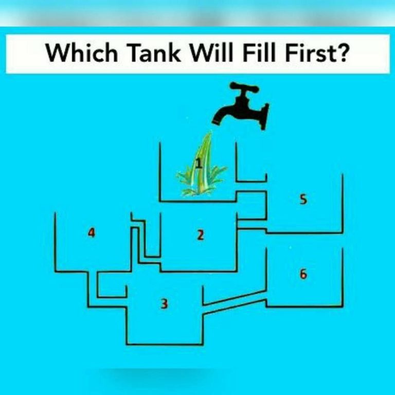 [Brainteaser] Which Tank Will Fill First? - Science Grok!